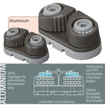 Schotklemmen Allen Powercleat Alu