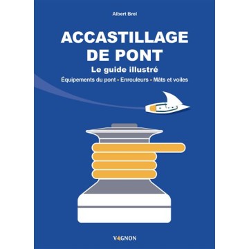 Accastillage de pont. Equipements du pont, mât et voile, enrouleurs, Vagnon