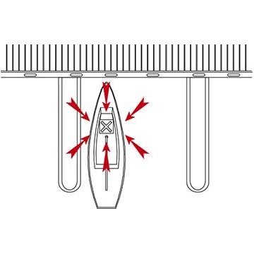 Lüftungssegel aus Stoff, Pyramide