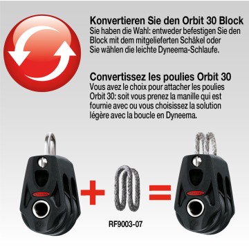 Block dreifach Orbit Serie 30, Schotklemme