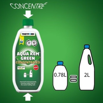 Aqua Kem Green, 0.75 l