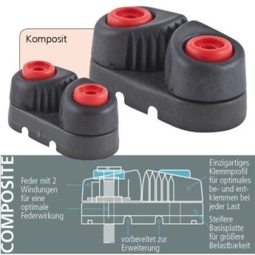 Schotklemmen Allen Alanite Powercleat 2-6mm (serie 77)