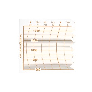 Feuilles pour barographe / Diagrammes D120 Naudet (100 feuilles)