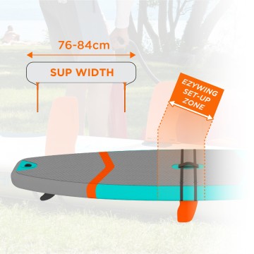 EZYWING KIT Ailerons amovibles pour faire du Wing sur un SUP