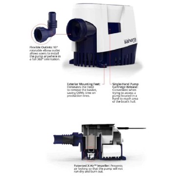 Auto-Lenzpumpe 12V Sahara MK2 Attwood