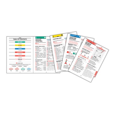 Safetics - The sailor\'s checklist in english