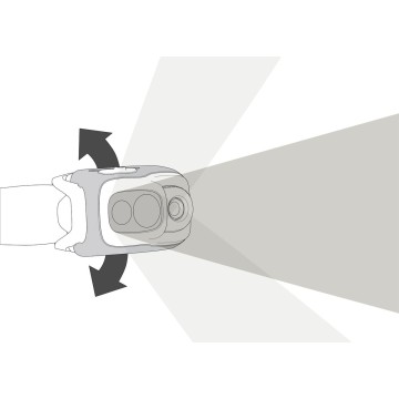 SWIFT RL® Lampe frontale compacte, ultra-puissante, 1100 lumens