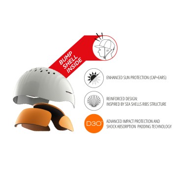 WIP Surf Bob bump shell chapeau/casque