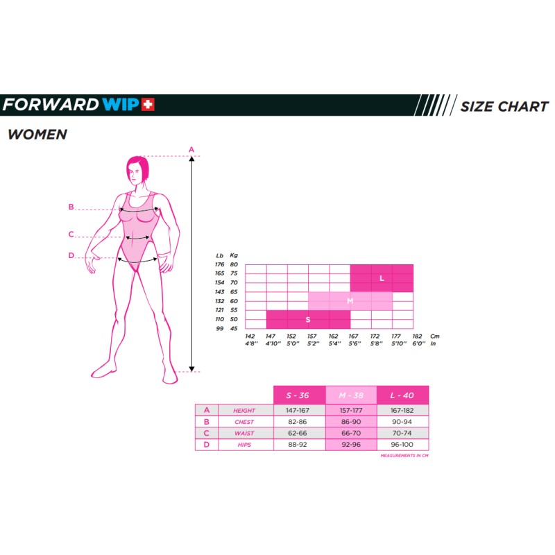 Neoprenanzug Long john Wip Forward damen 3mm Neoprenanzug Long john Wip Forward damen 3mm