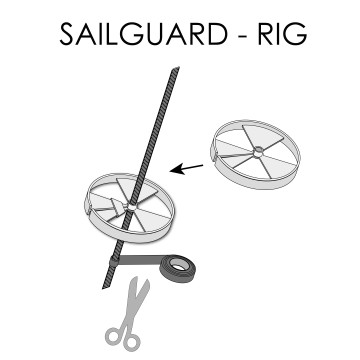 Rondelles anti-raguage Sailguard