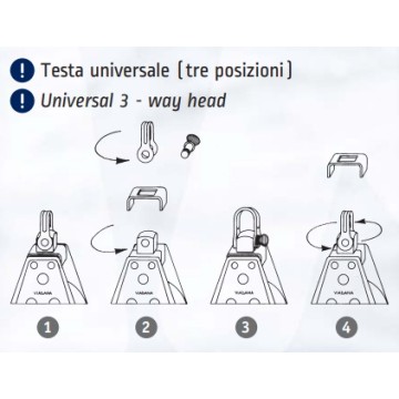 Poulie simple à billes avec manille Viadana Ø34mm corde Ø8mm