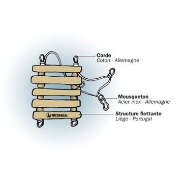 Nistschutz: Nistplattform Birds&Co. Léman 1