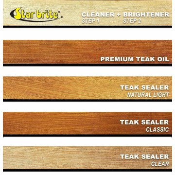 Huile saturateur pour bois en teck, Natural Light